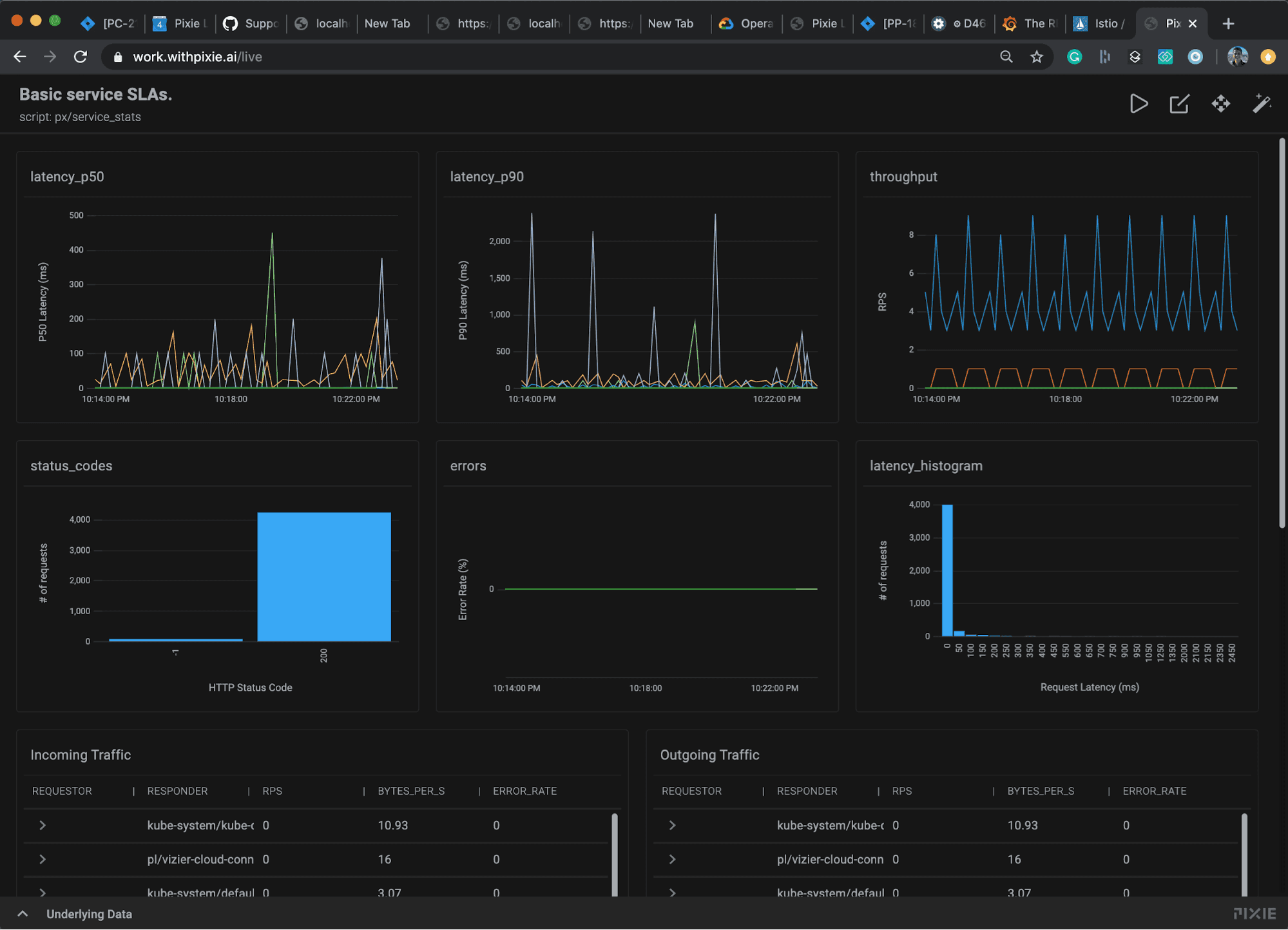 Put a Little Pixie in Your Cluster: Auto-Telemetry for Live-Debugging ...
