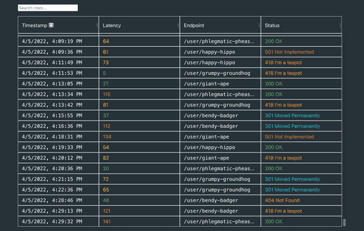 Tables are Hard, Part 3: Streaming Data | Pixie Labs Blog