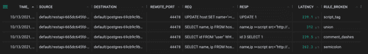 Detect SQL injections with Pixie | Pixie Labs Blog