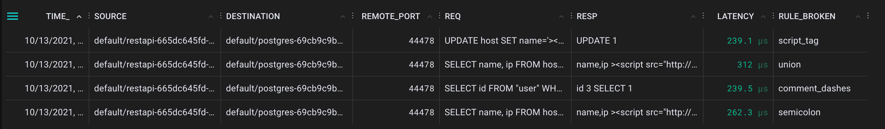 Detect SQL injections with Pixie | Pixie Labs Blog
