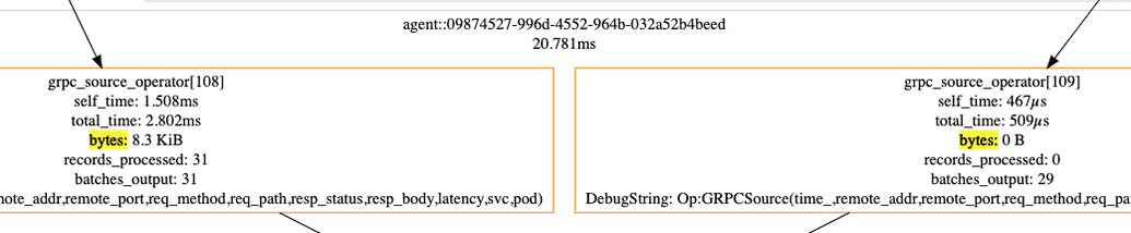 Close up of the PxL GraphViz focusing on the Grpc Source operators, which highlights that only one node returned data to the aggreagtor node